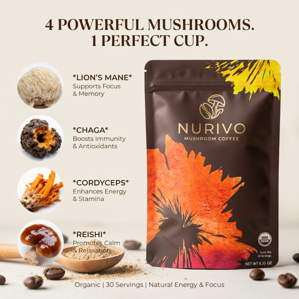 Nurivo Mushroom Coffee