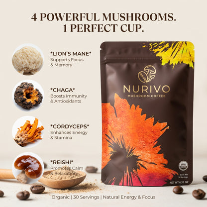 Nurivo Mushroom Coffee