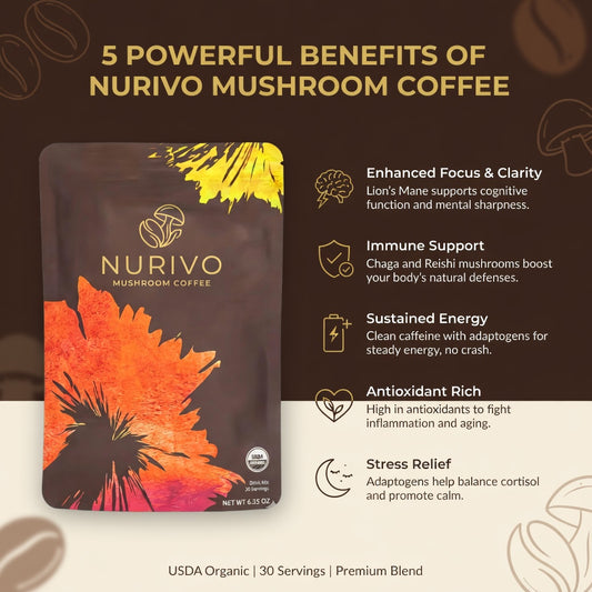 Nurivo Mushroom Coffee