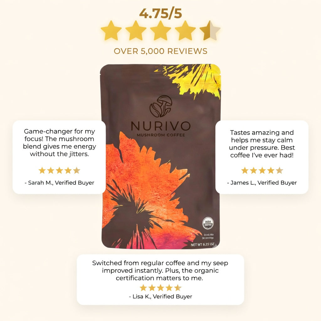 Nurivo Mushroom Coffee